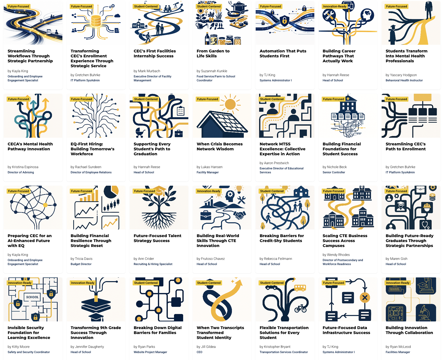 The branded Mosaic Showcase — a grid of story cards generated from staff interviews, each tagged with a strategic-plan pillar and credited to the educator who lived it.
